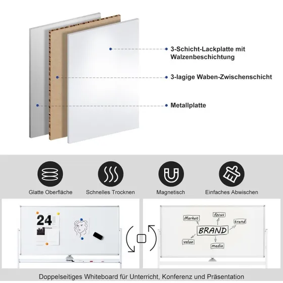 Dobbeltsidet magnetisk mobil whiteboard med hjul, hvid