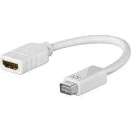 Goobay Mini-DVI til HDMI adapterkabel (hvid)