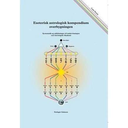 Lena Storm: Esoterisk astrologisk kompendium - Overbygningen