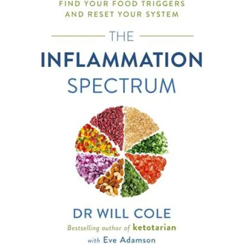 Dr. Will Cole: The Inflammation Spectrum - Bog