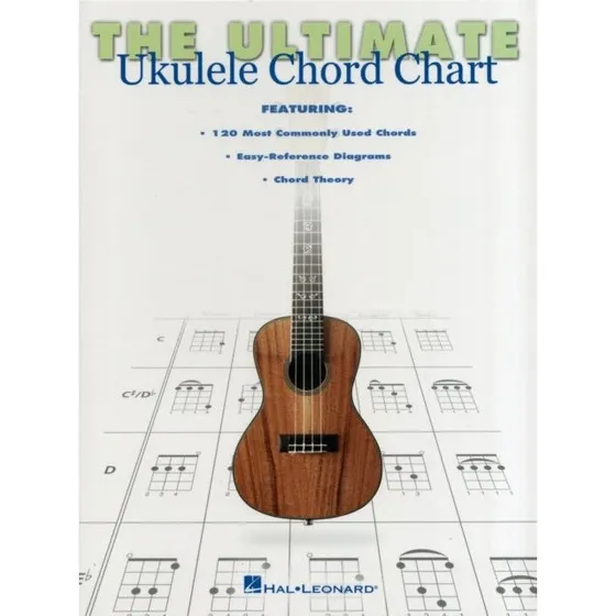 The Ultimate Ukulele Chord Chart