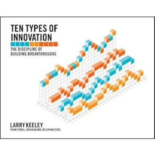 Ten Types of Innovation - Brian Quinn m.fl. (Bog)