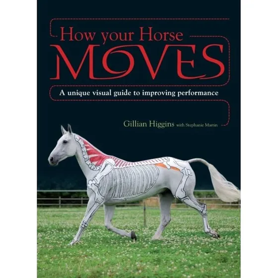 How Your Horse Moves af Stephanie Martin & Gillian Higgins