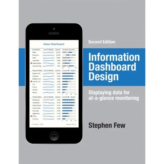 Stephen Few: Information Dashboard Design (2. udgave)