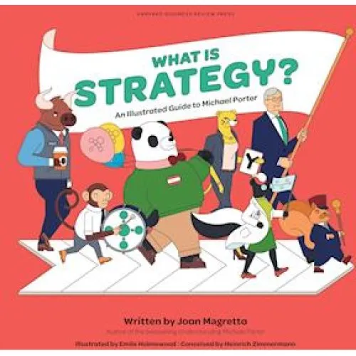 Joan Magretta: 'What is Strategy?' - Illustreret fagbog