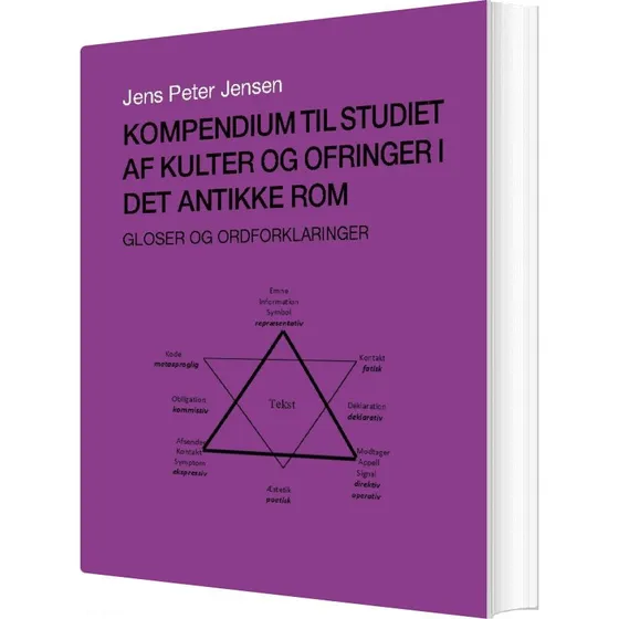 Kompendium Til Studiet Af Kulter Og Ofringer I Det Antikke Rom