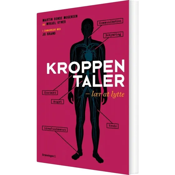 Kroppen taler – Jo Brand (Krop & Sind)