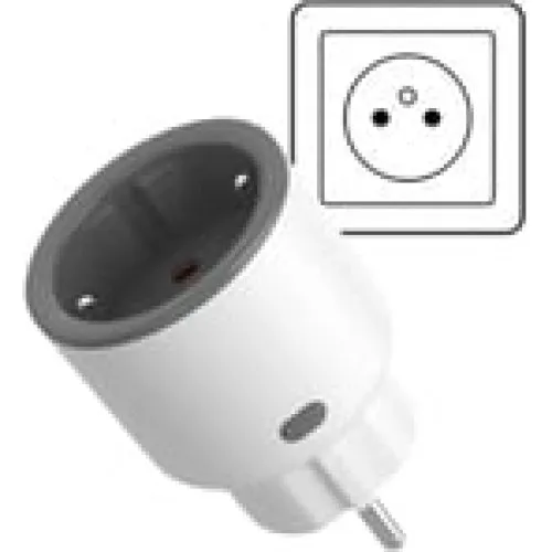 Sonoff S60ZBTPF ZigBee Smart Stikkontakt - Hvid