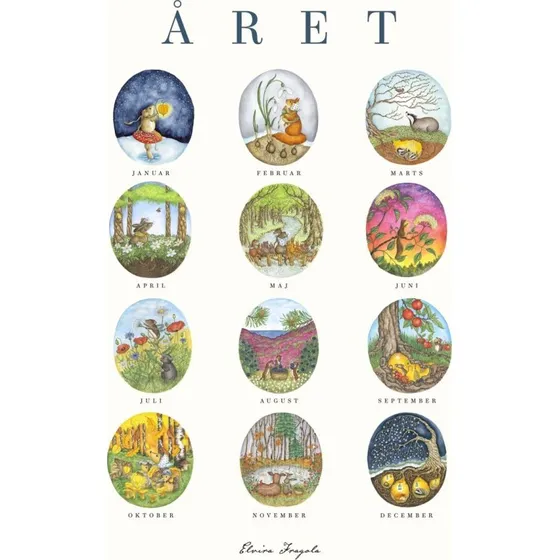 Plakat 'Året' med alle 12 måneder - 70x100 cm