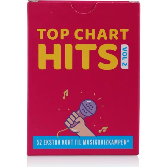 Musikquizkampen: Top Chart Hits