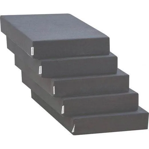 Hoppekids 5-delt madras til Lounge-modul 80x200