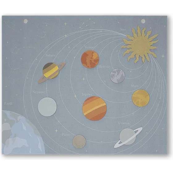 That's Mine Zoe Planettæppe - filt (100% polyester)