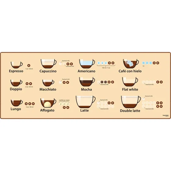 SUPE Deskmat Coffee 92x36 cm