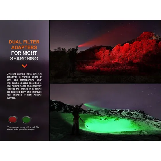 Fenix Hunting HT18R Lommelygte 2800 lm