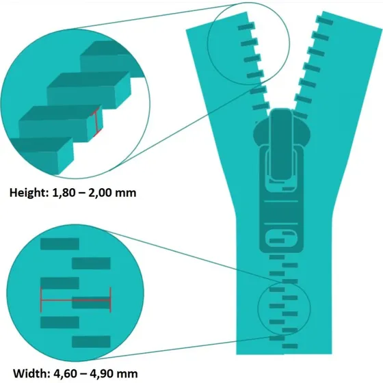 Zlideon Narrow Zipper XXS slv lynls