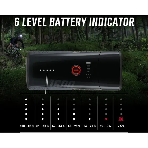 SIGMA Sport Buster 1600 FL forlygte