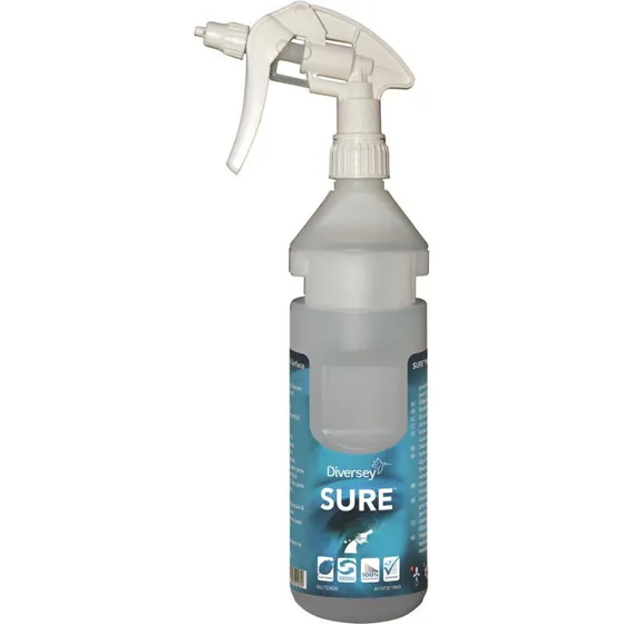 SURE Interior & Surfacecleaner Bottlekit 750 ml sprayflaske