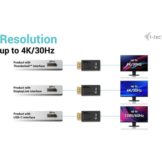 i-Tec DisplayPort til HDMI 4K/30Hz Adapter, Sort