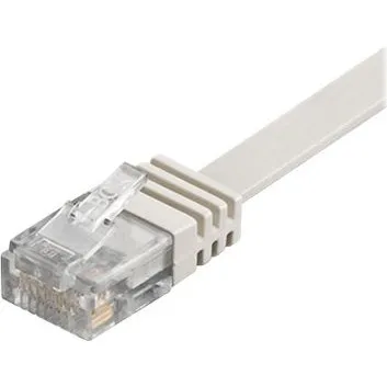 Goobay CAT 6 Flad Netværkskabel, Hvid, 1,5 m, U/UTP, Kobber