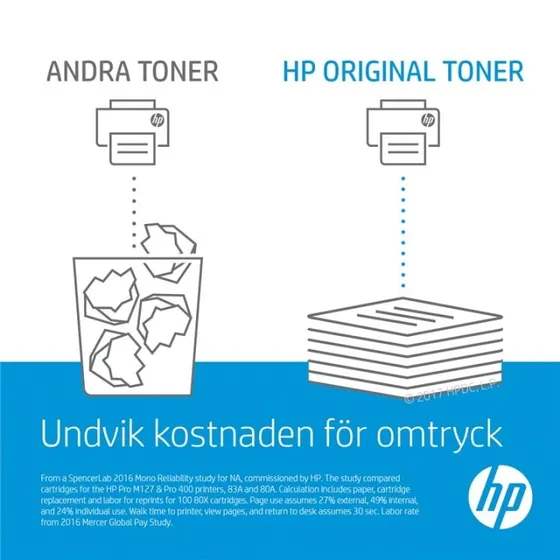 HP 131A Sort Toner, 1520 Sider, Original