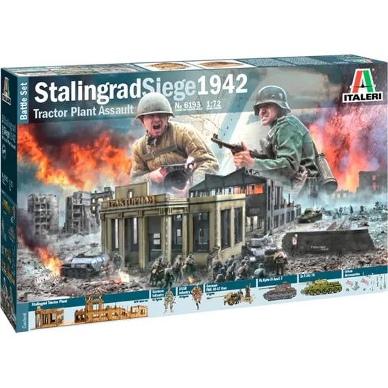 Italeri Stalingrad Siege Operation Uranus 1:72