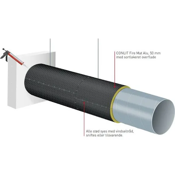 Conlit Fire Mat Alu 50 mm 3,8 x 1,0 m