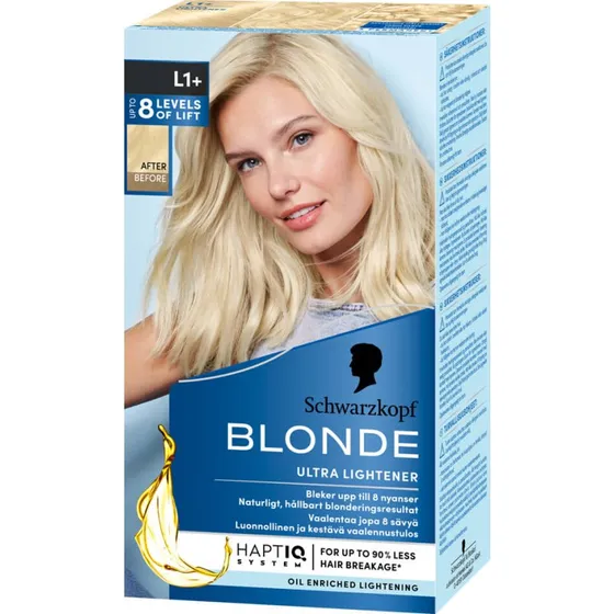 Schwarzkopf Blonde Anti-Damage L1+ 207 ml