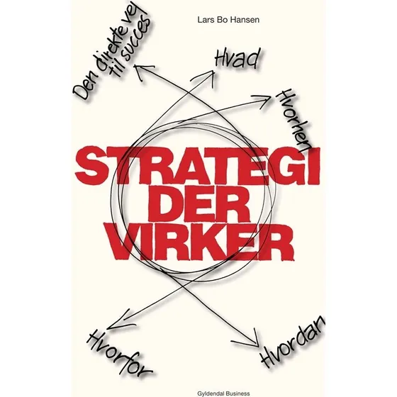 Lars Bo Hansen: Strategi der virker