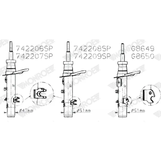 MONROE Støddæmper 742207SP, 32 mm, dobbeltrør, til PEUGEOT 2008 I