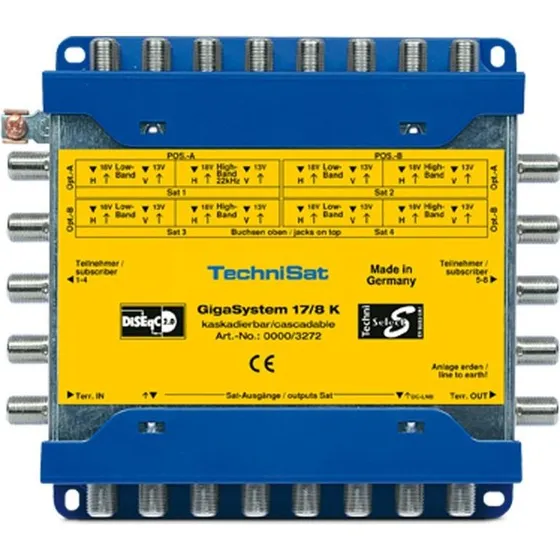 TechniSat GigaSystem 17/8 K Multikobling, Blå/Gul
