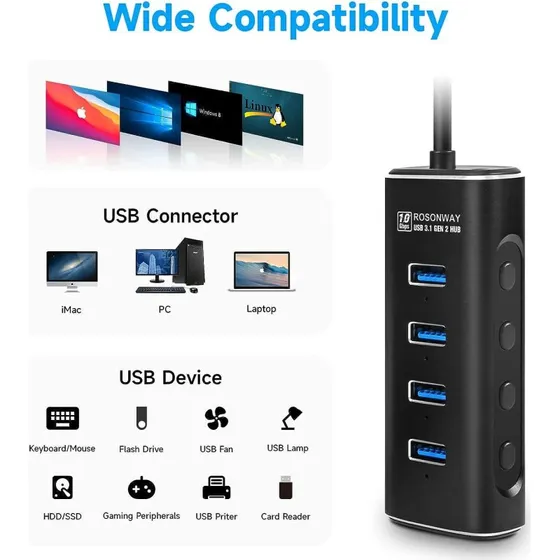 NÖRDIC Gen2 USB-A 4-port Hub 10Gbps med strømforsyning