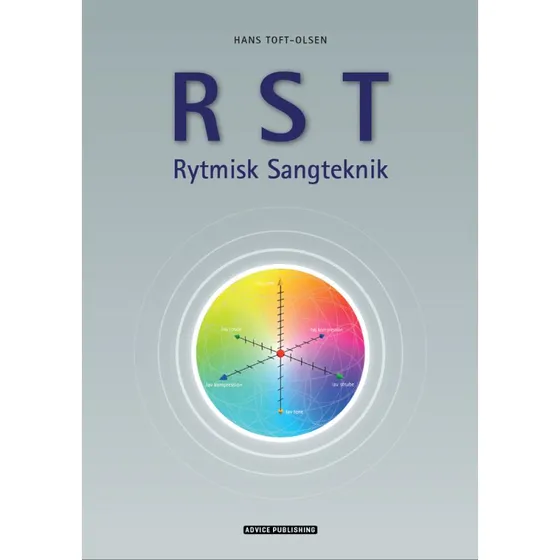 RST (Ressource Stemme Træning) af Hans Toft-Olsen