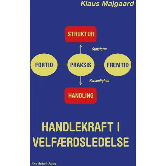 Handlekraft i velfærdsledelse - Klaus Majgaard