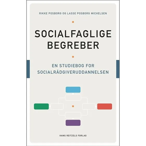 Socialfaglige begreber - Lasse Posborg Michelsen & Rikke Posborg