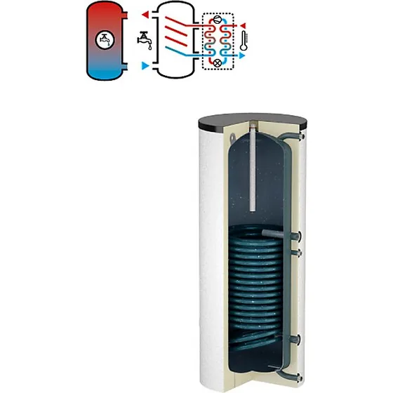 Flamco Duo HLS Varmvandsbeholder 750L inkl. Iso. Hedeflade 6,2 m2