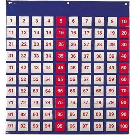 Lommetavle med 100 talkort til matematikundervisning