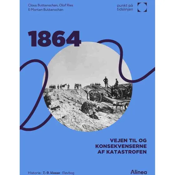 1864: Vejen til og konsekvenserne af katastrofen - Punkt på tidslinjen