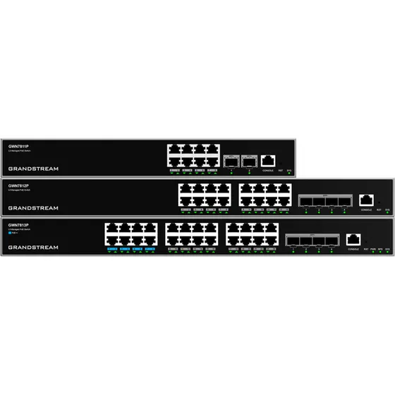 Grandstream GWN7812P 16x1G 4xSFP+ 16xPoE Layer3 240W