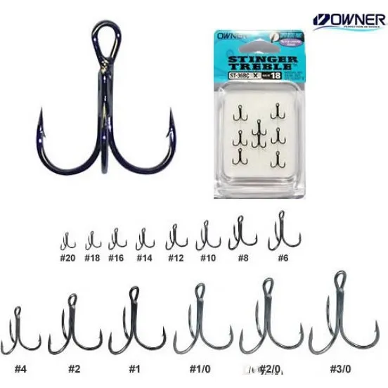 Owner ST-36BC Trekrog 20