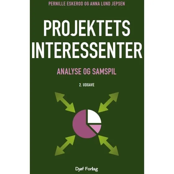 Projektets interessenter - Pernille Eskerod & Anna Lund Jepsen