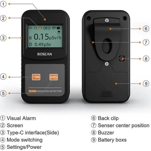 Geigermätare 1000PRO - Præcis Dosimeter til Beta, Gamma & Röntgen
