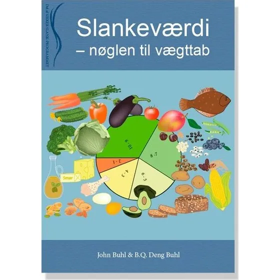 John Buhl - Slankeværdi - Bog