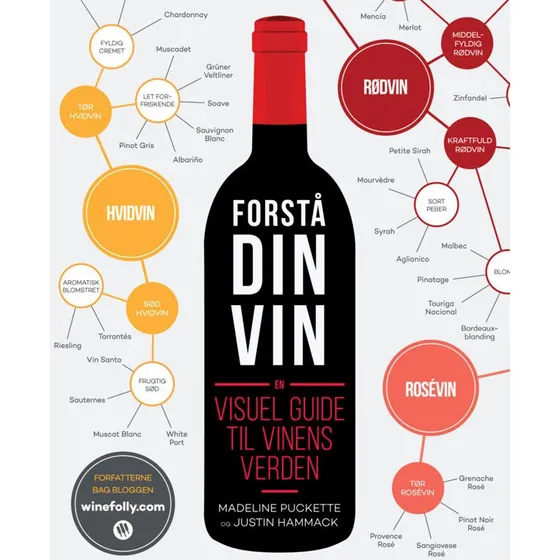 Forstå din vin - Madeline Puckette & Justin Hammack