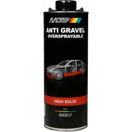 Motip Body High Solid Sort 1 L – Overmalbar stenslagsbeskyttelse