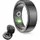 Wearables