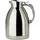Termogryder