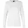 Toppe og Bluser
