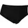 Briefs