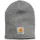 Beanies