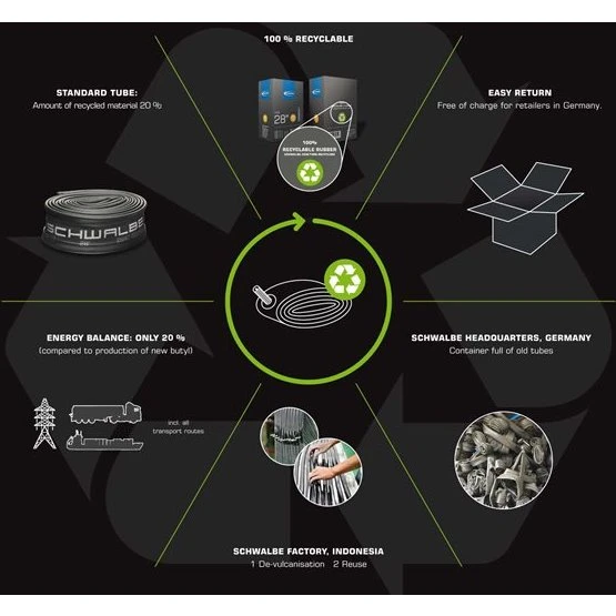 Schwalbe Cykelslange DV2 (Dunlop) 14–16" 14x1 3/8–16x1,50